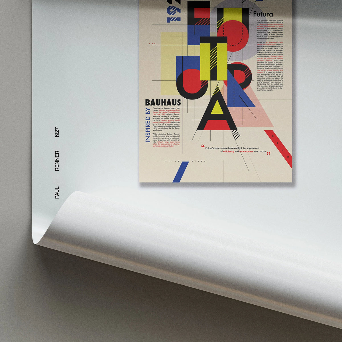BAUHAUS ESSENTIALS / 01 — FUTURA