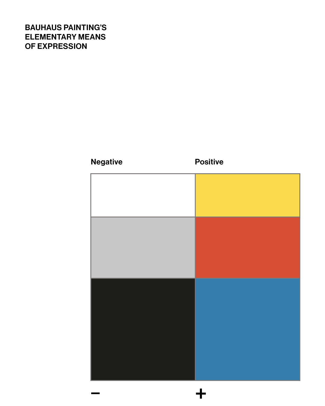 バウハウス　ダニエルアッシュ直筆　絵画　2枚セット バウハウス ダニエルアッシュ直筆 絵画 2枚セット Amazon.co.jp